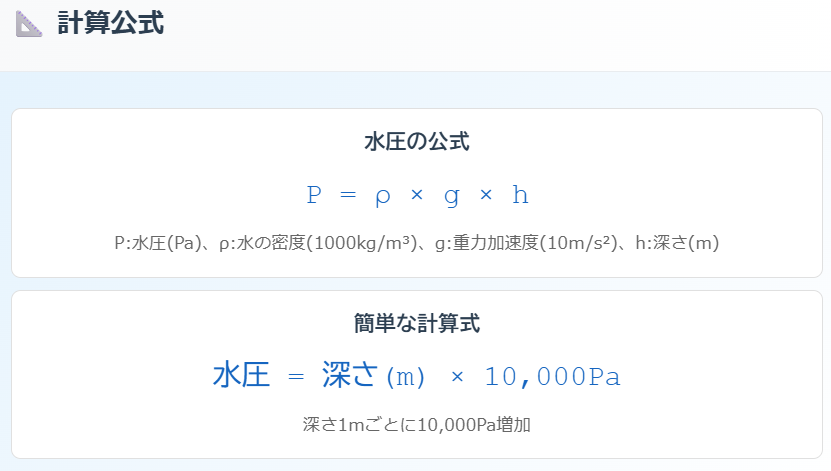 大気圧と水圧計算公式