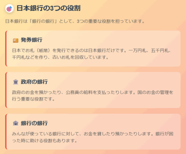 日本銀行の3つの役割