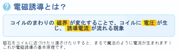 電磁誘導とは？