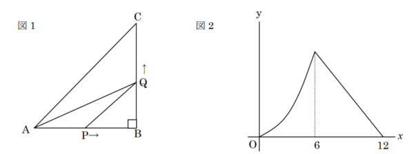 2つの動点問題