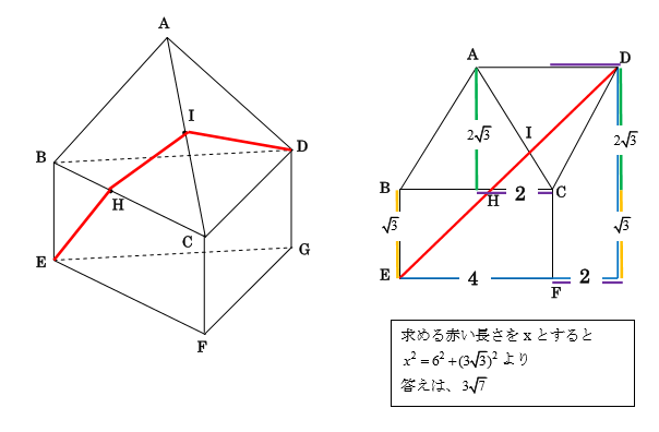福岡県公立入試平面図形対策問題（1）解説図1